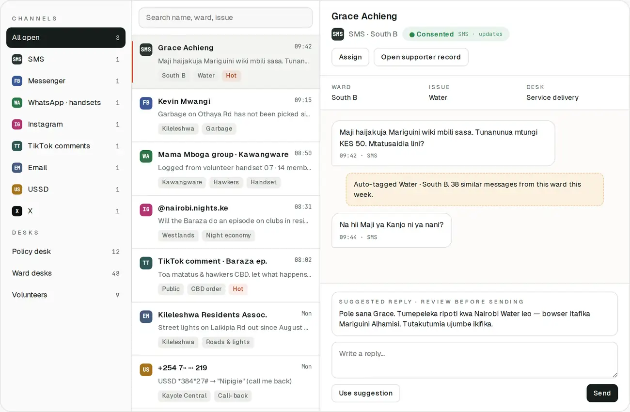 Unified inbox with SMS, Messenger, Instagram, TikTok and USSD conversations